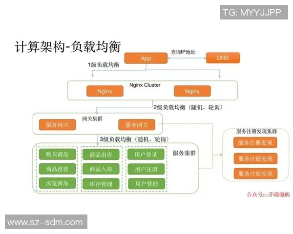 跨平台协同解决方案快盈VIII实现多终端无缝连接与高效协作